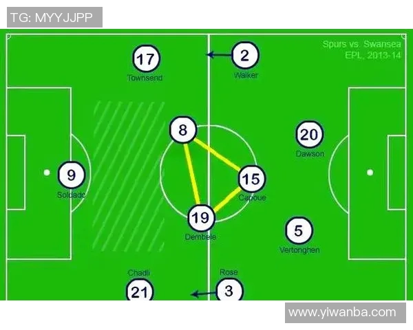 足球明星转型边前卫的精彩表现与战术解析